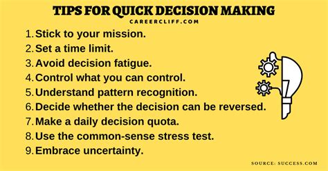 another word for quick decision.